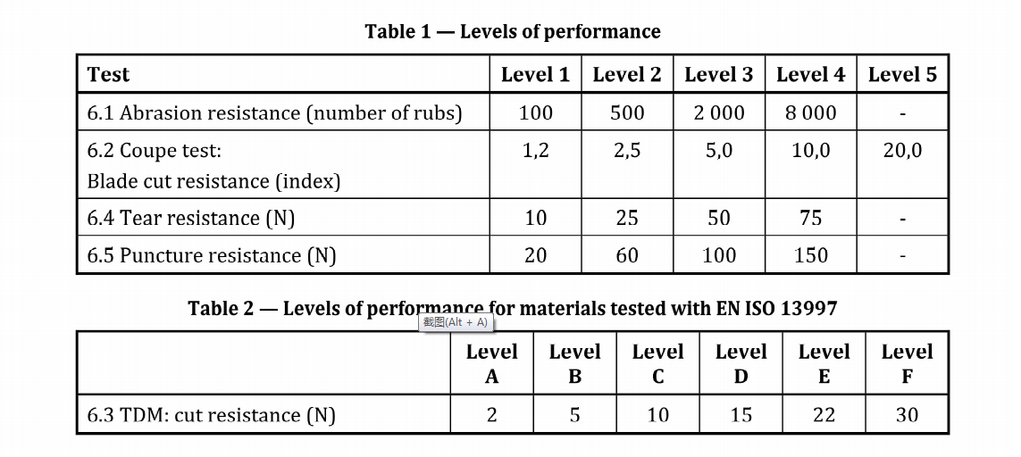 1655281588183747.png 歐標.png